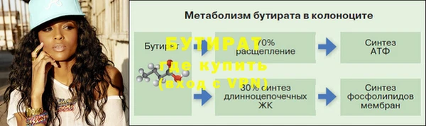 скорость Белоозёрский